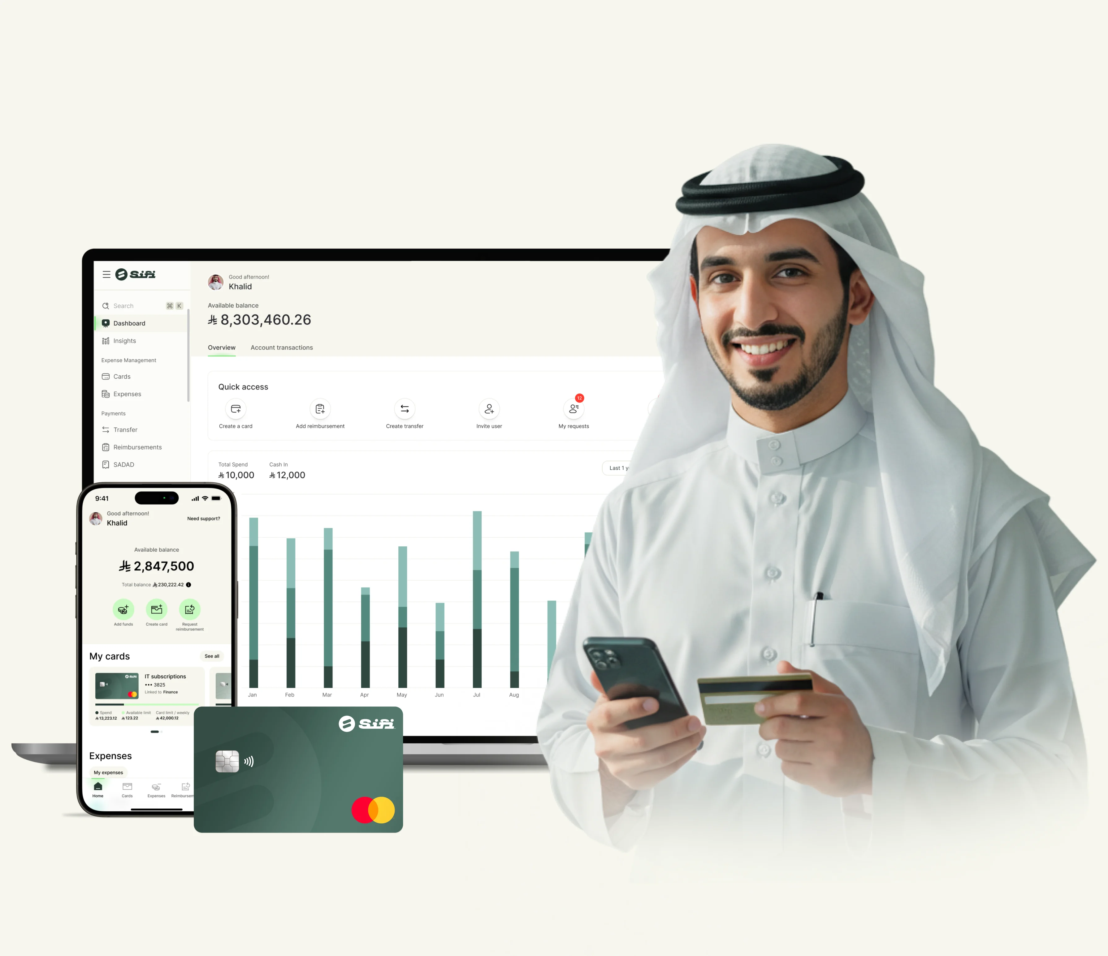 الإدارة المالية المبسطة