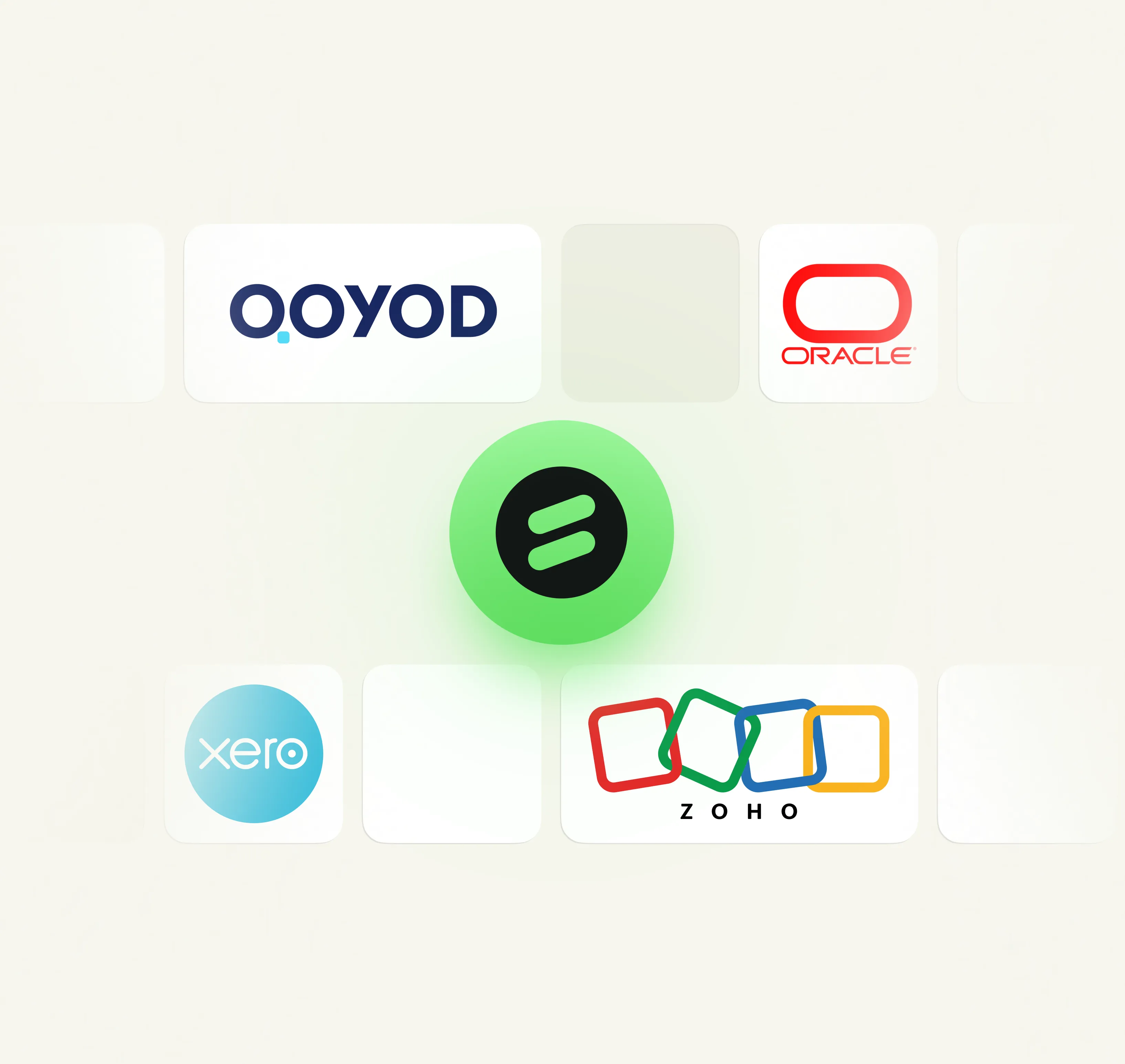 أتمتة العمليات المحاسبية