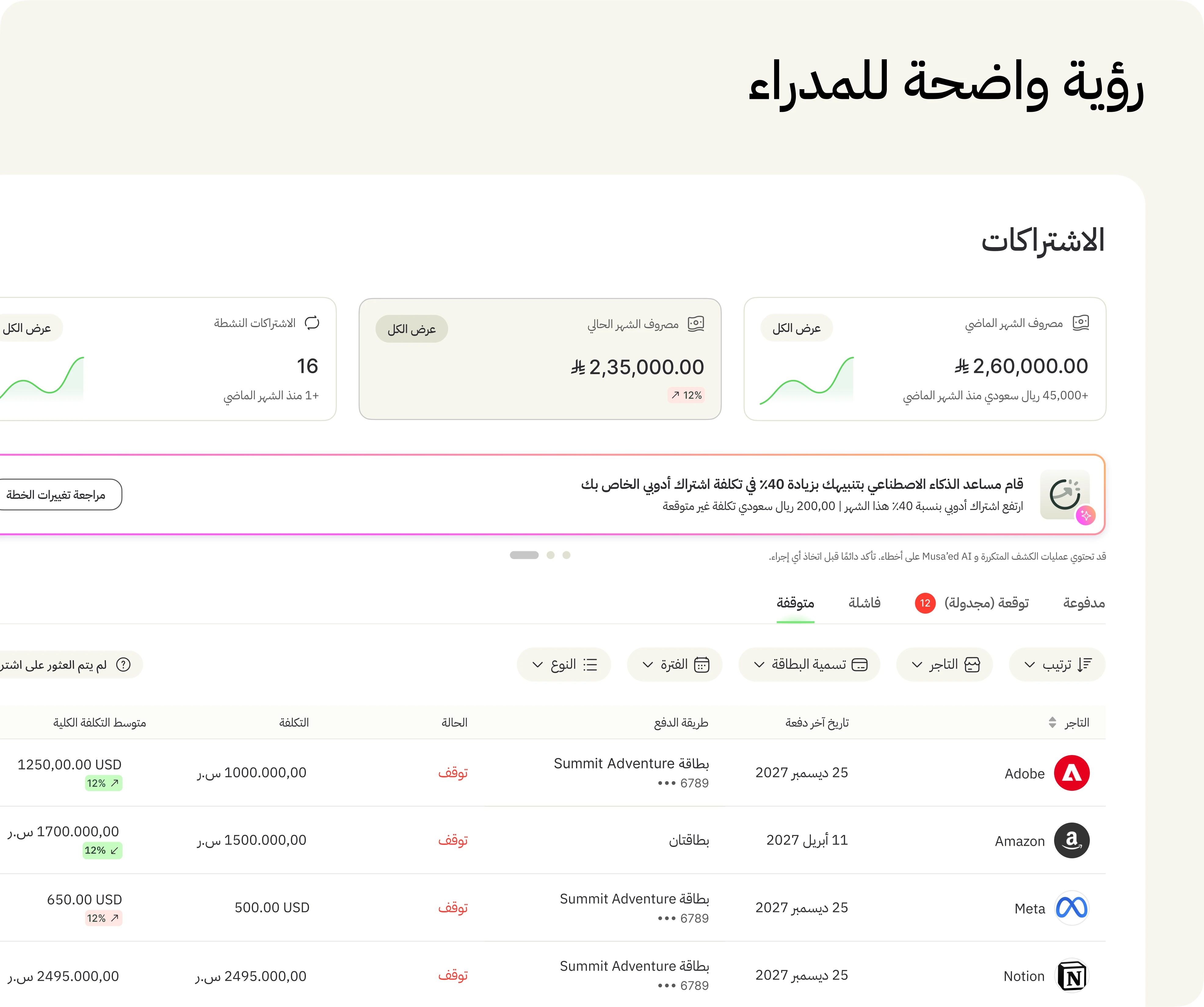 Manager dashboard